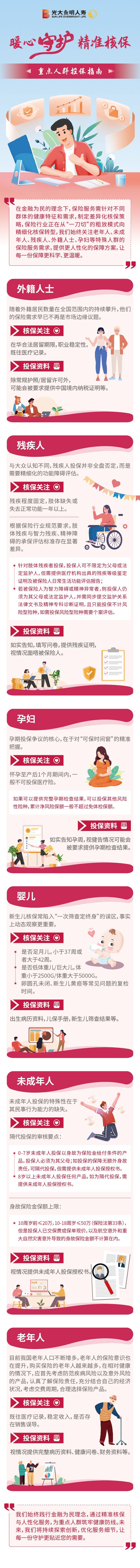 暖心守護(hù)，精準(zhǔn)核保-重點(diǎn)人群投保指南
