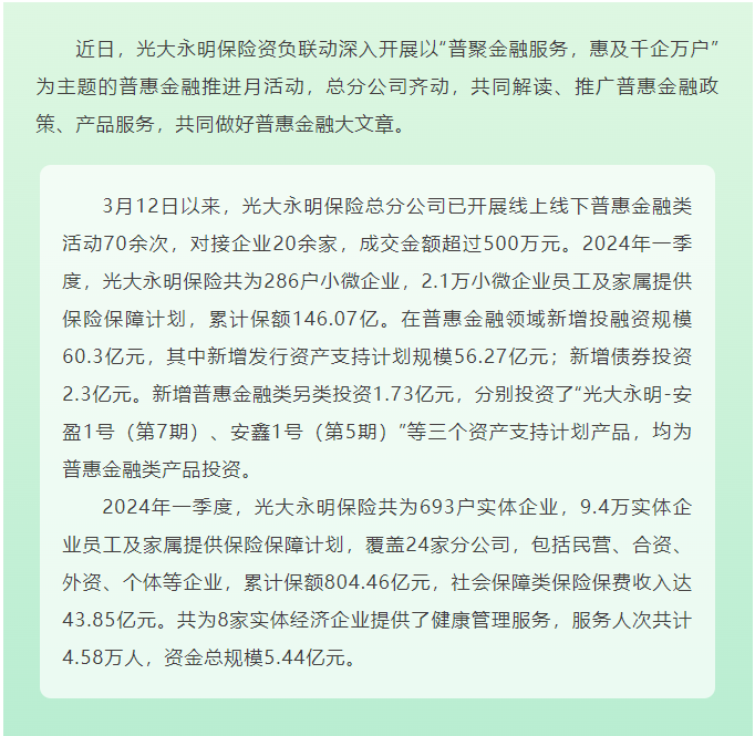 要發(fā)的文章