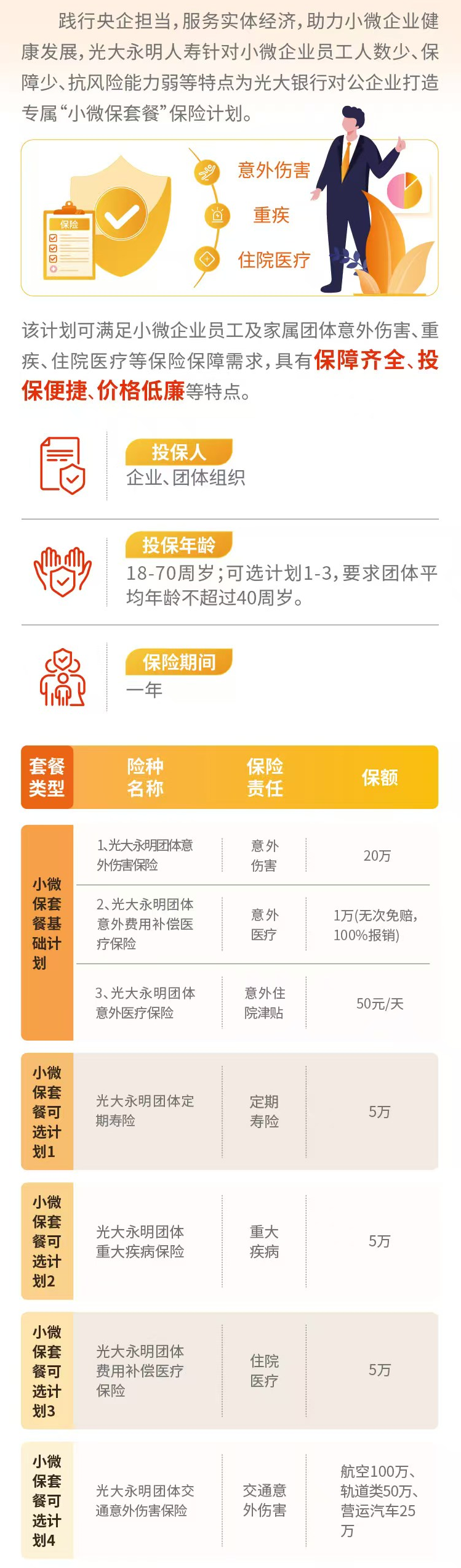 【新】小微保-產(chǎn)品特色