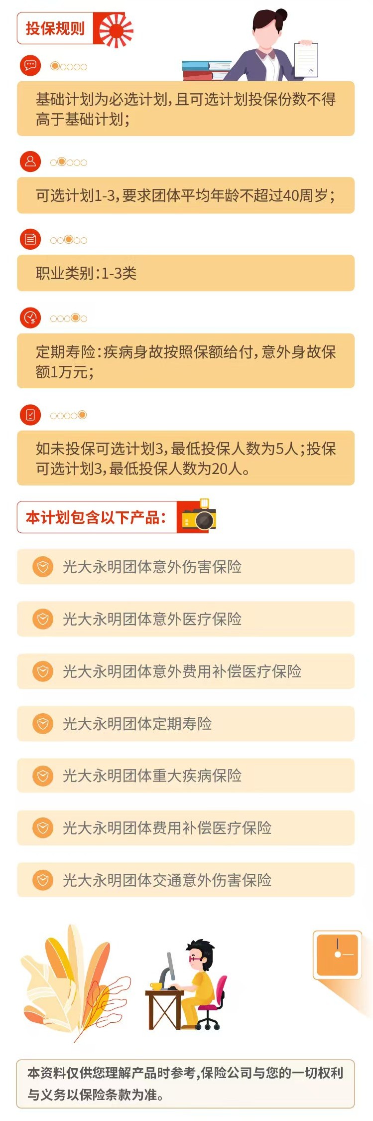 【新】小微保-投保規(guī)則