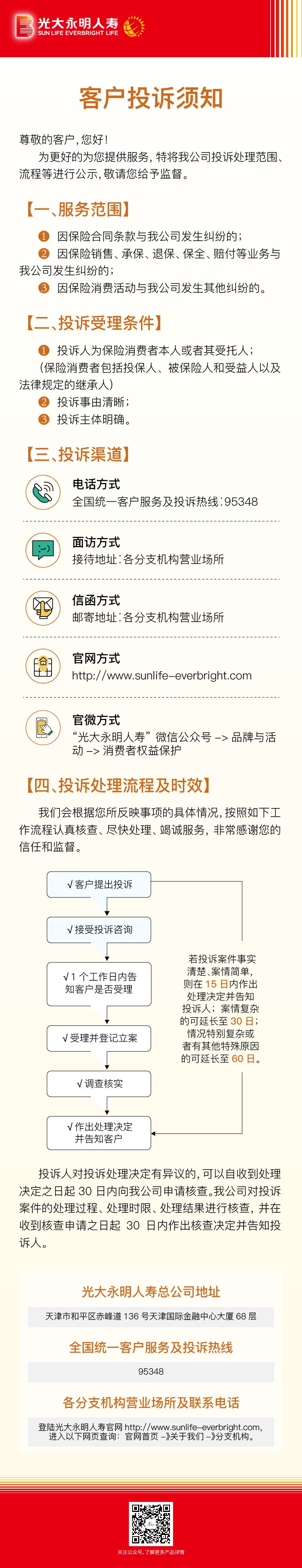 客戶投訴須知（2022版官網(wǎng)使用）