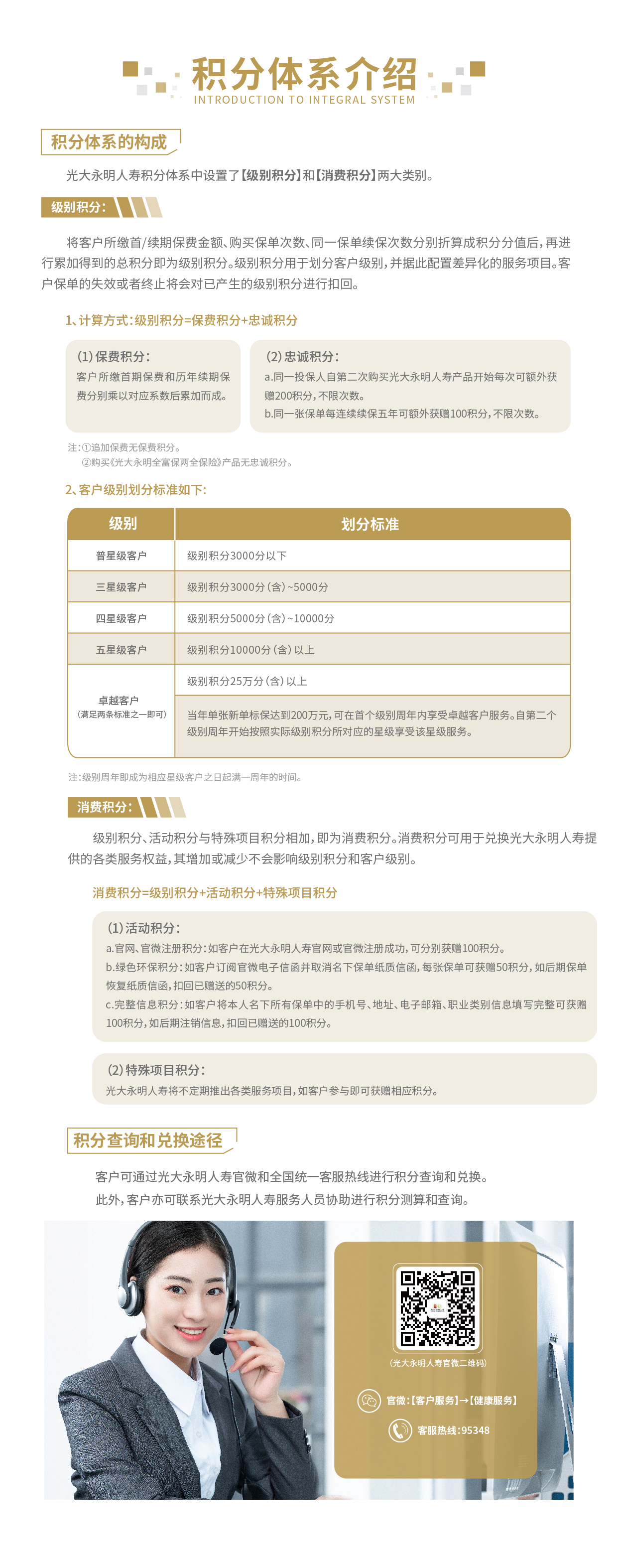 積分體系介紹20230118