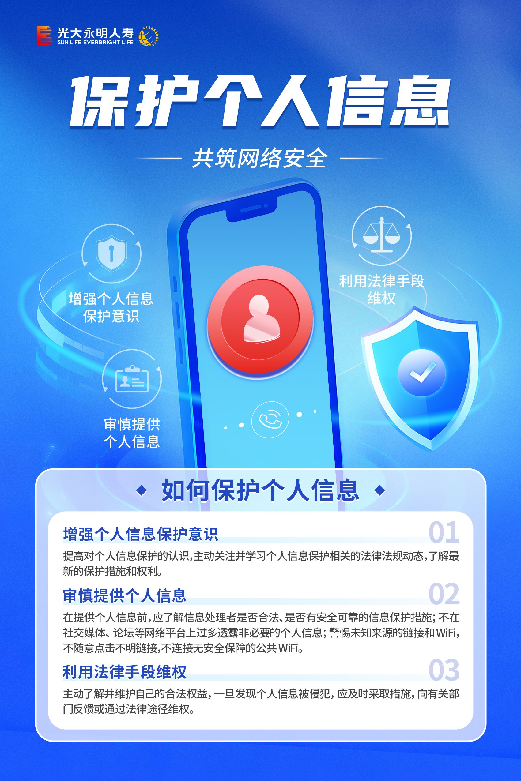 個人信息保護海報